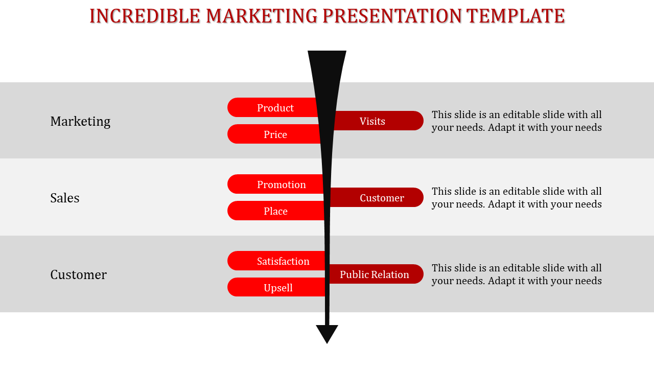 Innovative Marketing Presentation Template Slide Design